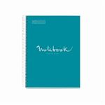 Cuaderno A4 Miquelrius Emotions cuadrícula 5mm Formentera