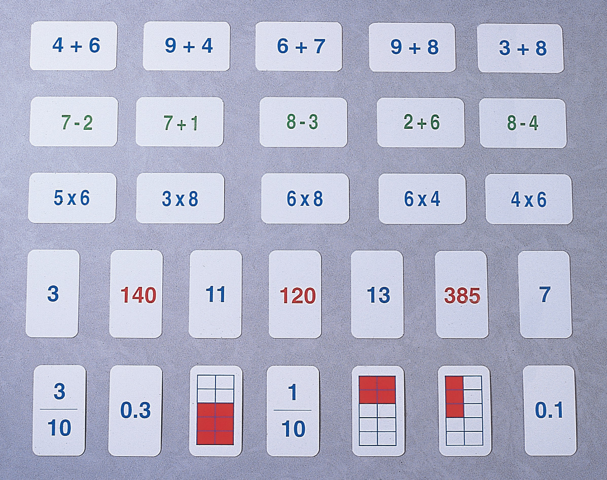 Cartas de multiplicaciones Nardil