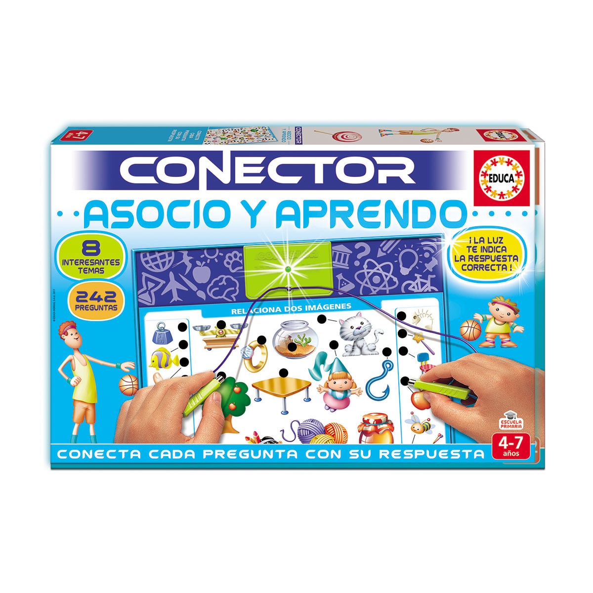 Educa Borrás - Conector Asocio Y Aprendo