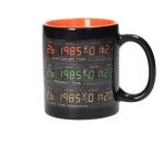 Taza Regreso al futuro - Panel de control