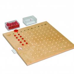 Tabla de Multiplicación Nienhuis